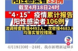 金华疫情最新情况今天（金华地区疫情最新情况）