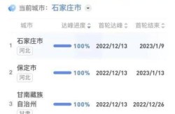 石家庄市疫情最新情况躺平（石家庄最近疫情情况）