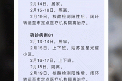 江苏苏州疫情最新情况今天，今天苏州疫情最新消息