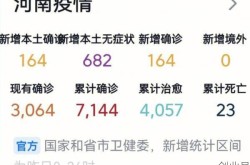 河南昨天新增本土病例详情，河南省新增病例
