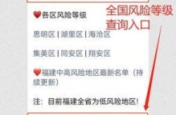 疫情风险等级地区名单查询（全国各地疫情风险等级查询入口）