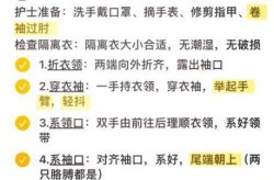 重型防化服穿戴注意事项，轻型防化服穿戴步骤