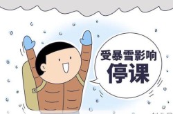 北京中小学幼儿园今日停课，中小学幼儿园停课标准