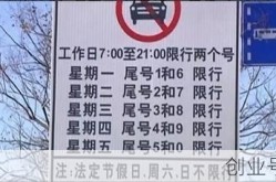 限号2022年3月最新限号时间表，限号2022年6月最新限号时间