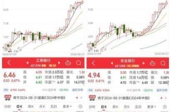 全球单日新增确诊近26万创新高的股票，股票创120日新高
