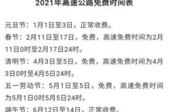 国庆高速免费时间2021最新通知，2024国庆高速免费时间