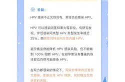 和阳性接触一定会传染吗，hpv和家人一起住会传染吗