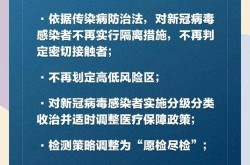 全国新冠疫情什么时候开始的，什么时候开始新冠疫情