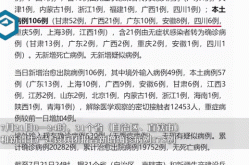 31省份新增本土确诊48例（31个省今天新增多少例）
