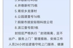铜陵疫情防控政策最新消息，铜陵疫情最新消息今天