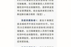 武汉新增10例新冠阳性，武汉例新型冠状在哪里