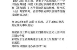 西安三地调整为中风险地区，西安疫情最新消息中高风险地区