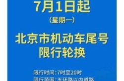 北京限行尾号2024年，2025北京限号时间表