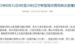 辽宁新增本土病例9例详情（辽宁一例本土病例在哪）
