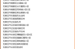 北京海淀区一地升为高风险（北京高风险地区）