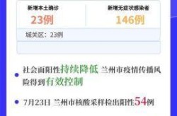 2022年7月疫情严重吗，2022年7月疫情解封了吗