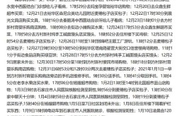 31省新增本土确诊42例:河北40例活动轨迹，河北新增4个本土确诊病例
