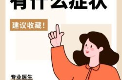 这次感染病毒有什么症状，近期病毒感染有哪些症状