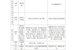山东新增66例无症状感染者，山东已发现14例无症状感染者
