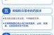 疫情防控中的十二个新政策，新冠疫情开始的防疫政策是什么