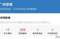 广州白云机场疫情最新消息，广州白云机场最新消息