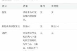 核酸单检一般多久出结果，做核酸检测多久出结果