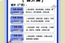 五一能跨省出游吗现在（现在跨省出行有限制吗）