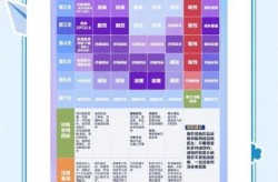 2023全国疫情爆发时间表，2021年疫情发展时间表