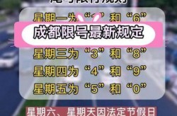 成都限号2022最新限号规定10月份，成都限号2024最新限号时间表