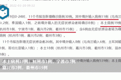 浙江疫情最新今天的消息，浙江疫情最新消息今天新增