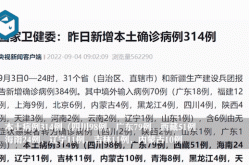 31省区市新增402例本土确诊（全国新增本土病例最新消息）