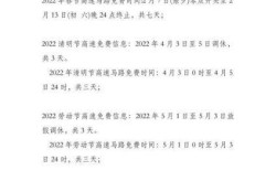 高速免费通行2022，高速免费时间2022规定
