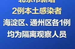 北京疫情扩散很高的地方（北京唯一没有疫情的地区）