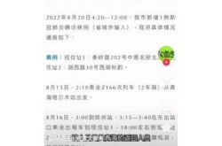 郑州疫情是哪一年，郑州三年疫情时间表