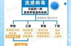 广东发布最新传染疫情消息，广东最新传染病疫情