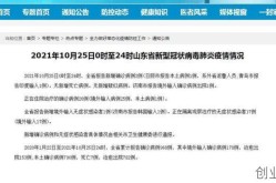 25日全国疫情最新信息确诊病例，25日全国新冠肺炎最新消息