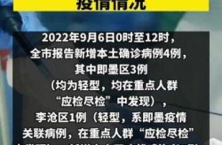青岛新增12例本土病例（青岛病例最新消息今天）