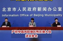北京最新进京防疫政策，北京防疫政策最新规定进京人员