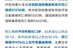 九台疫情最新情况今天，七台河市最新疫情最新消息