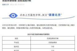 北京新增3例新型肺炎病例，北京新增确诊病例详情公布