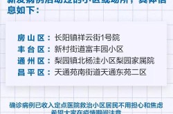 北京发现新病毒最新消息，北京病毒感染最新消息