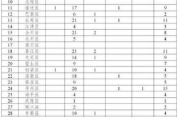30日山西疫情速报（山西新冠疫情最新消息）