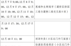 陕西新增86例本土确诊病例，陕西疫情最新新增病例是哪里
