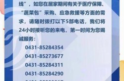 长春疫情最新情况2023年，长春疫情最新消息