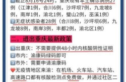 疫情最新数据消息中高风险地区名单重庆，重庆哪些地方是疫情中高风险地区