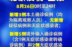 10月27日新增确诊病例，8月30日全国新增确诊病例