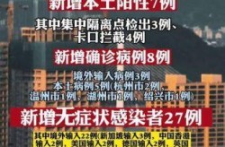 现在浙江疫情最新消息，浙江疫情最新消息今天新增