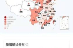 全国最新疫情地图，新冠分布图全国实时