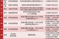 疫情防控出行咨询电话，全国疫情出行查询电话