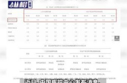 浙江省疫情最新数据消息，2025浙江病毒最新消息今天